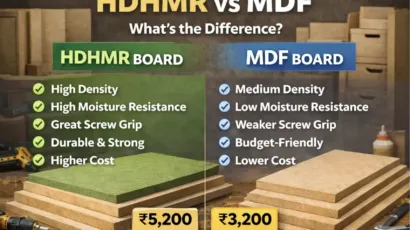 HDHMR vs MDF